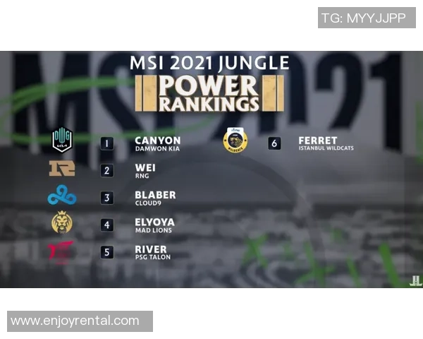 CSGO心理素质排行榜揭晓V5战队表现卓越位居第一