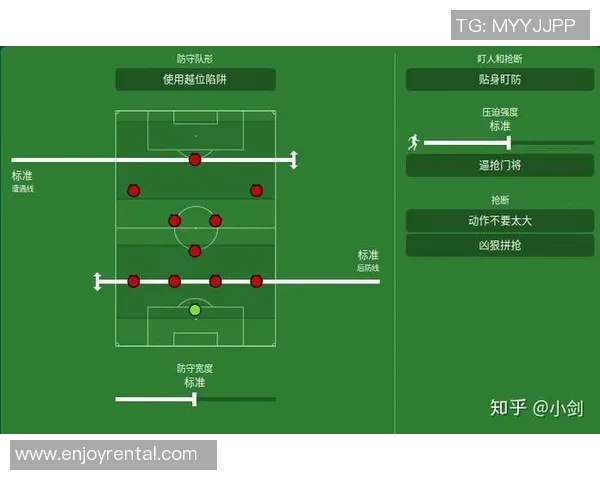 北京足球队盯防战术解析与球队表现的深度剖析