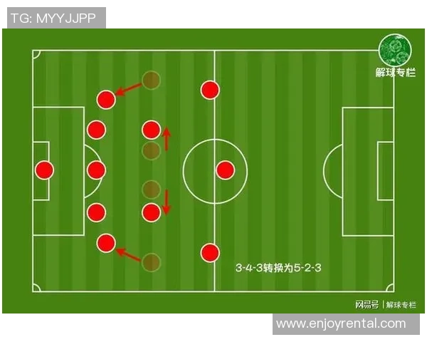 成都滑板队防守策略解析：如何在赛场上稳固防线与提升团队协作